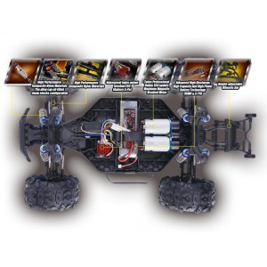 Радиоуправляемый монстр 2-х моторный Remo Hobby Dinosaurs Master 4WD  RH8032UPG