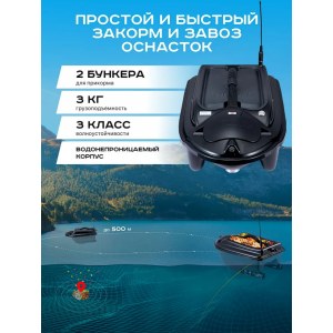 Прикормочный кораблик для рыбалки ACTOR PLUS Pro (эхолот+GPS) ACT-PL-PR-B