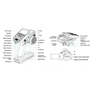 Аппаратура управления RadioMaster MT12 ELRS version дальность 1км