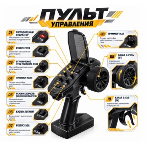 Радиоуправляемый внедорожник MJX Hyper Go 10210 1/10 Brushless RC Truck Grey MJX-10210-GRAY