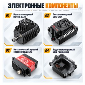 Радиоуправляемый монстр MJX Hyper Go 10210 1/10 Brushless Red MJX-10210-RED