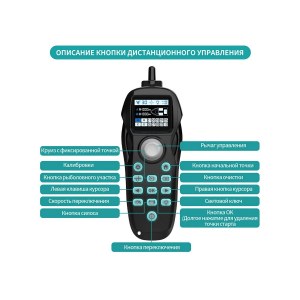 Радиоуправляемый катер для рыбалки Flytec V803 GPS 2.4G RTR Flytec-V803GPS