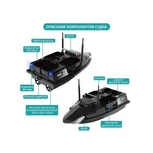 Радиоуправляемый катер для рыбалки Flytec V803 GPS 2.4G RTR Flytec-V803GPS