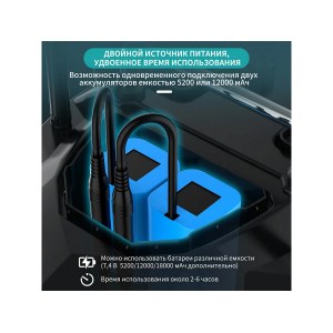 Радиоуправляемый катер для рыбалки Flytec V803 GPS 2.4G RTR Flytec-V803GPS