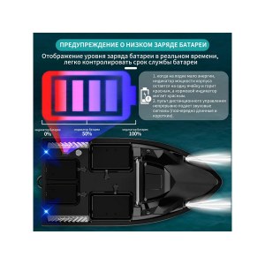 Радиоуправляемый катер для рыбалки Flytec V803 GPS 2.4G RTR Flytec-V803GPS
