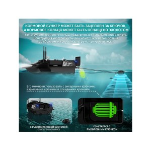 Радиоуправляемый катер для рыбалки Flytec V803 GPS 2.4G RTR Flytec-V803GPS