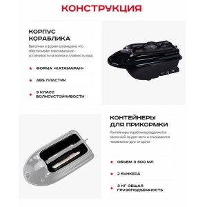 Прикормочный кораблик Boatman Actor Plus 2 Pro ACT-PL-V2-PR с GPS и эхолотом