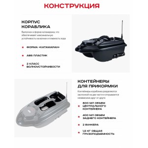 Кораблик для рыбалки прикормочный Boatman Actor 2 Pro с эхолотом и GPS ACT-V2-PR