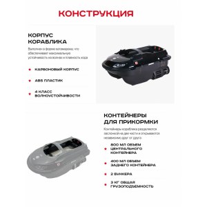 Прикормочный кораблик Boatman Vulcan PRO V-PR с GPS и эхолотом