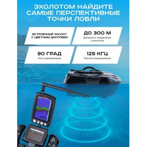 Прикормочный кораблик Boatman Leader Pro Black с эхолотом и GPS LE-PRO