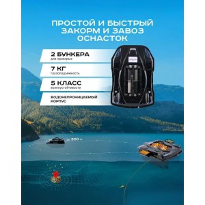 Прикормочный кораблик Boatman Leader Pro Black с эхолотом и GPS LE-PRO