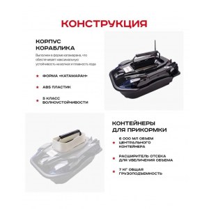 Прикормочный кораблик Boatman Leader Pro Black с эхолотом и GPS LE-PRO