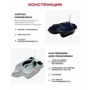 Прикормочный кораблик Boatman Fighter Pro с эхолотом и GPS FI-PRO